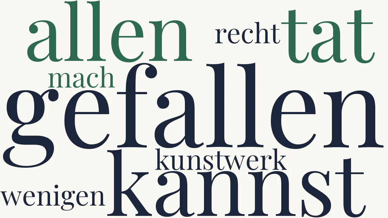 Wortwolke zu Wahl