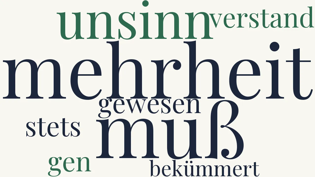 Wortwolke zu Was ist die Mehrheit?