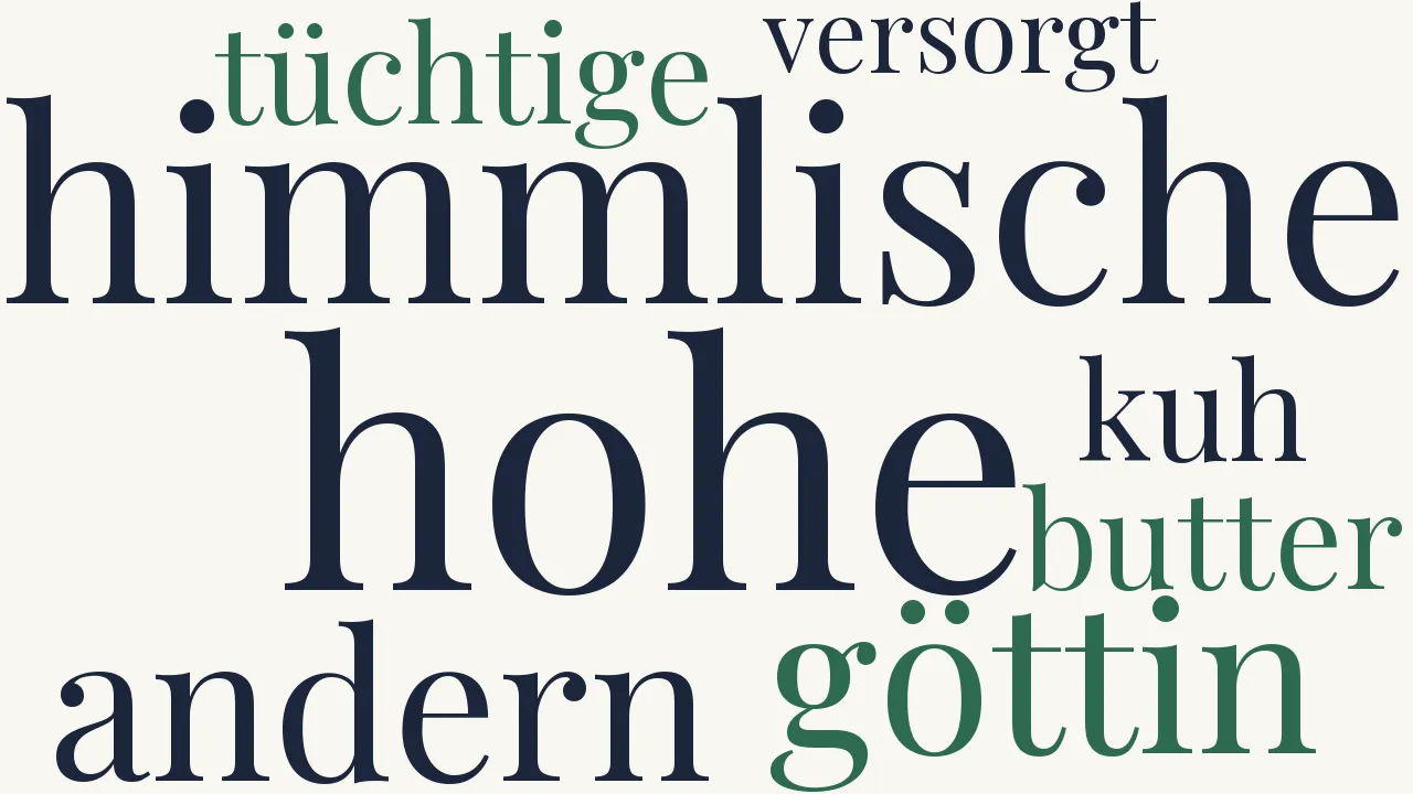 Wortwolke zu Wissenschaft
