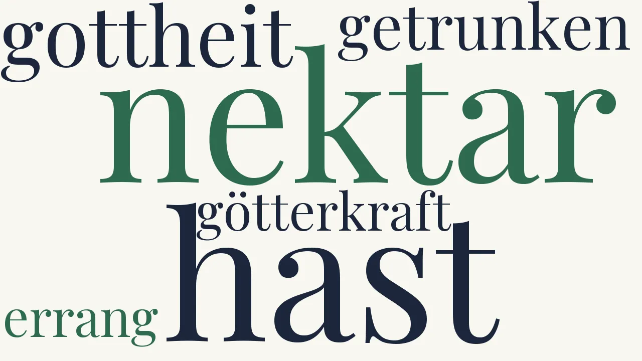 Wortwolke zu Zeus zu Hercules