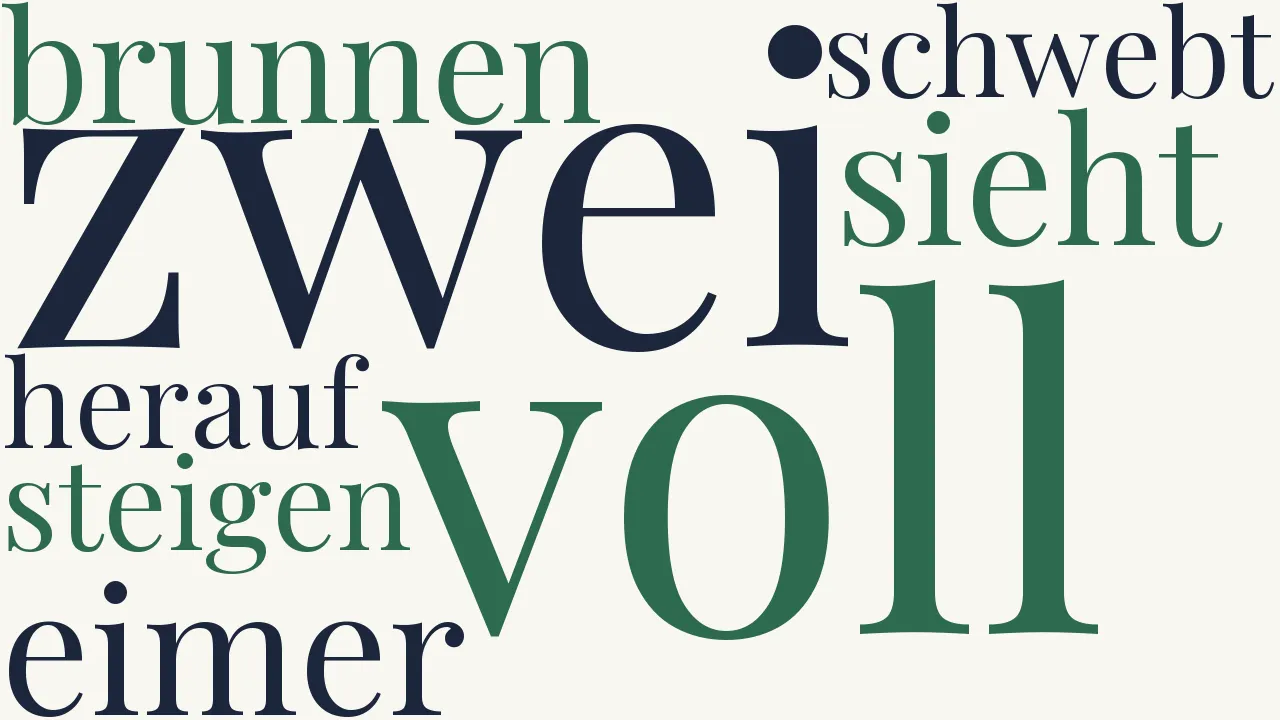 Wortwolke zu Zwei Eimer sieht man ab und auf...