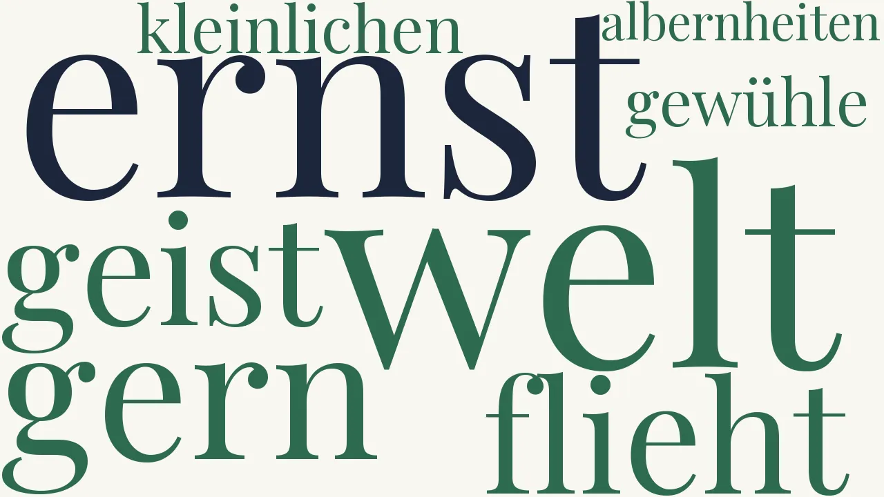 Wortwolke zu An die Dichterin