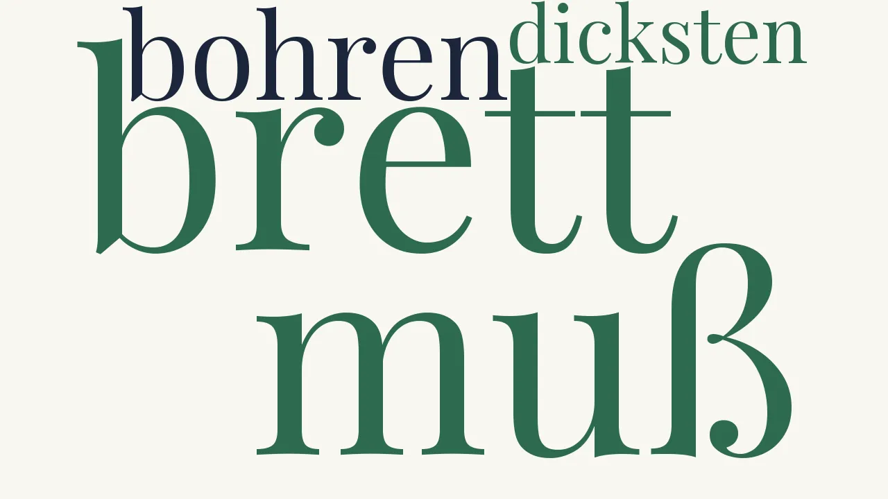 Wortwolke zu Bohren