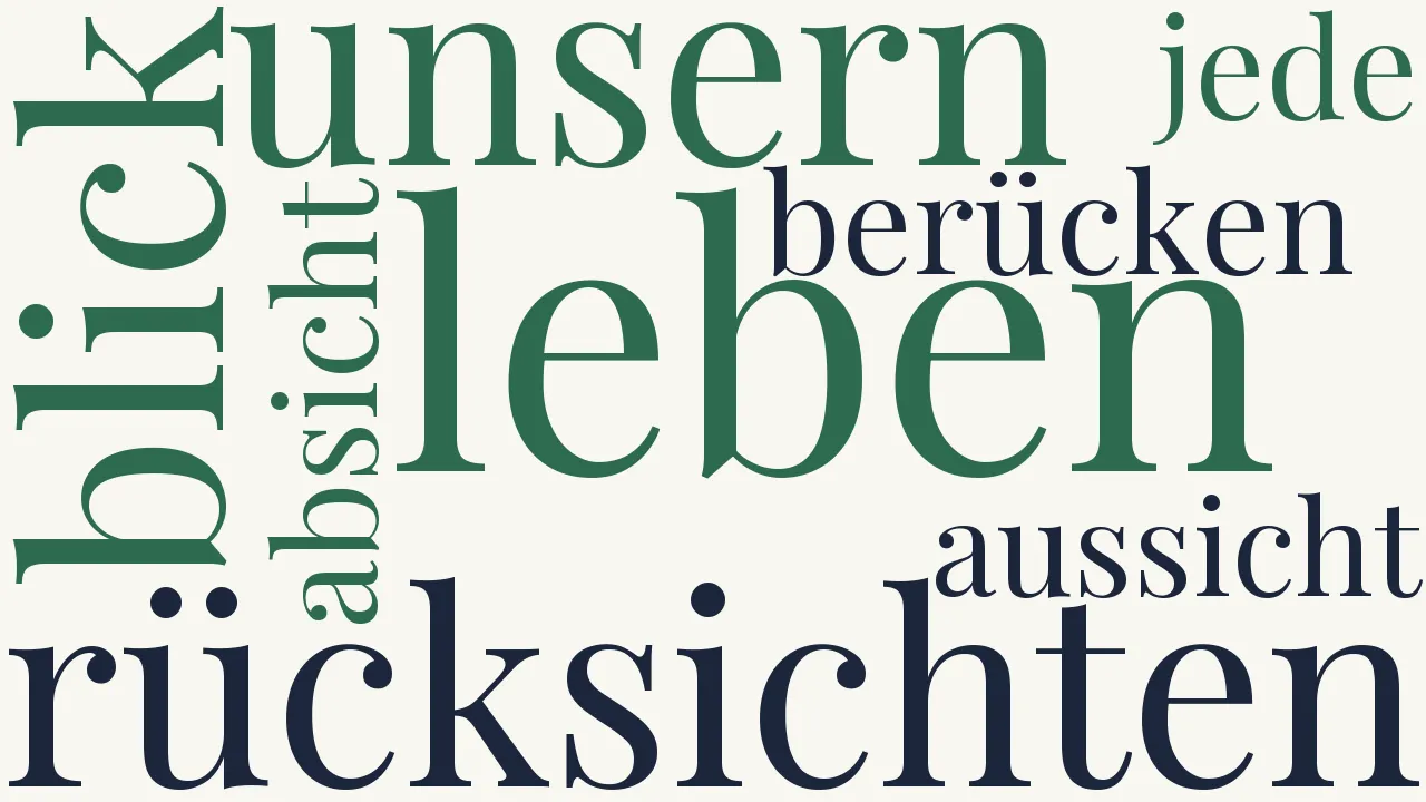 Wortwolke zu Die Verhältnisse