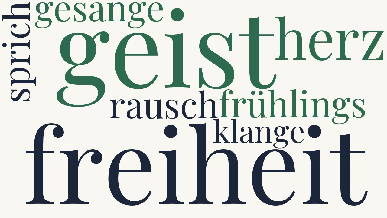 Wortwolke zu Freiheit