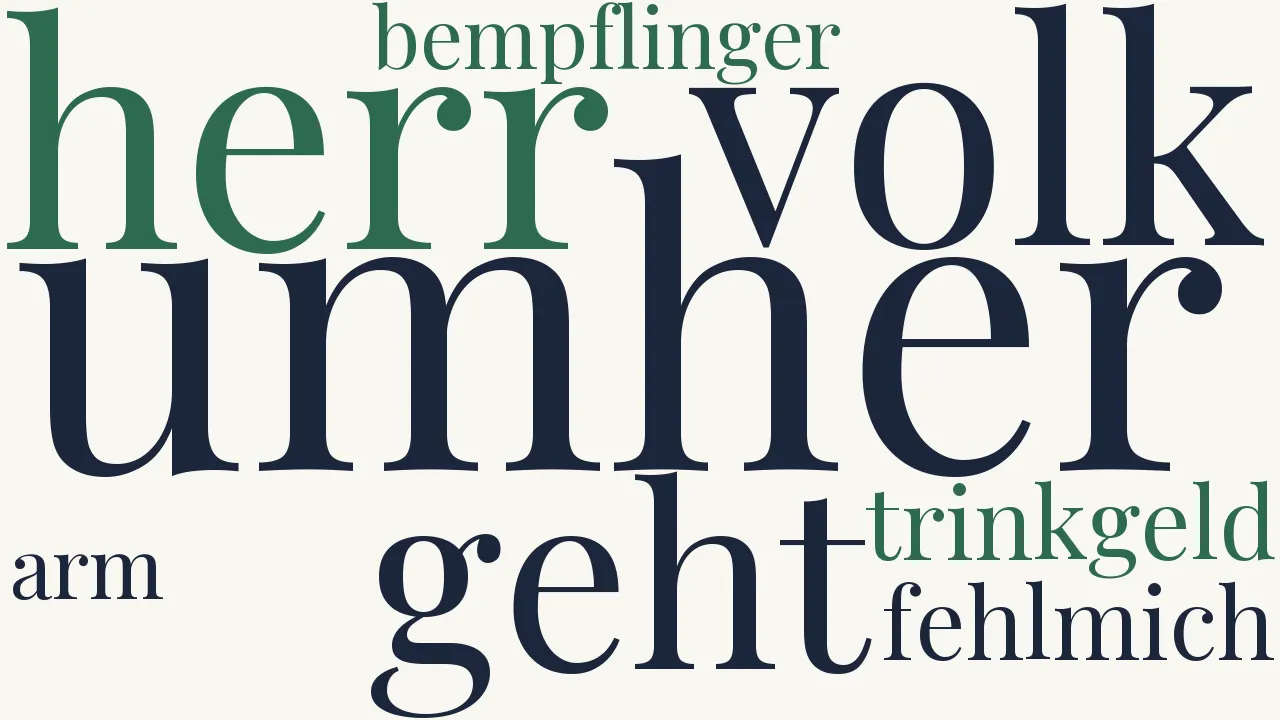 Wortwolke zu An eine Quelle