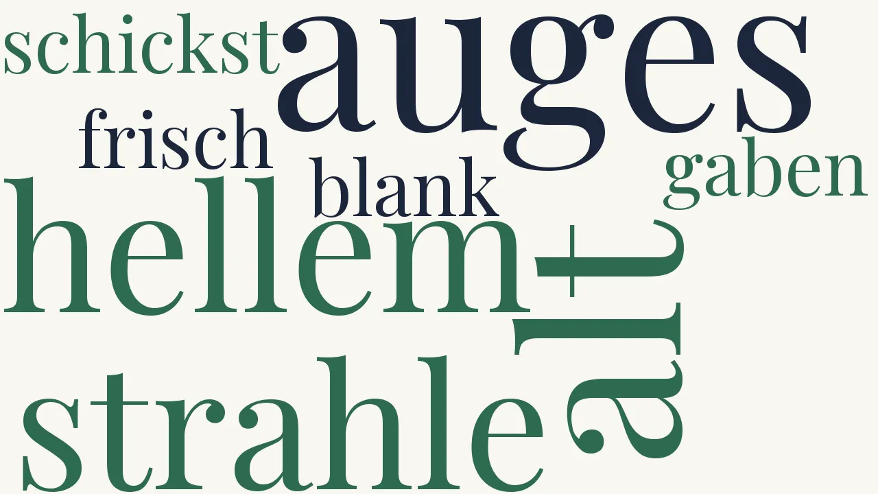 Wortwolke zu An Fr. T.