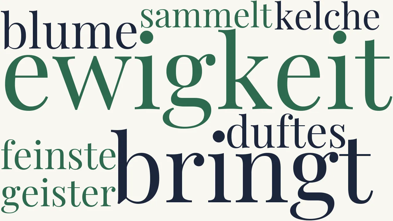 Wortwolke zu An J. K.