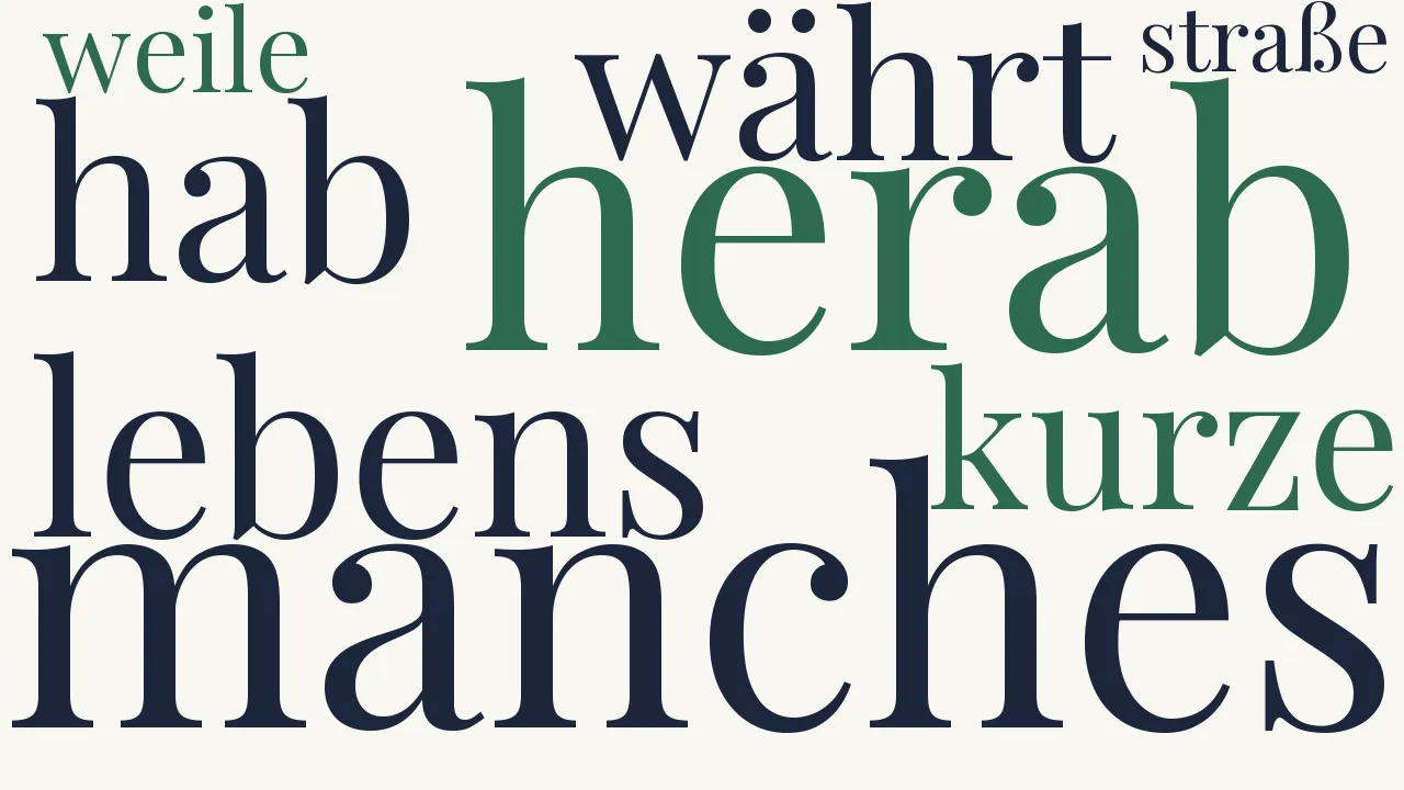 Wortwolke zu Bald
