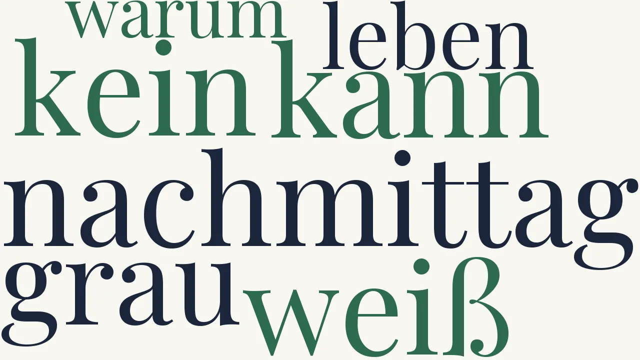 Wortwolke zu Das graue Lied