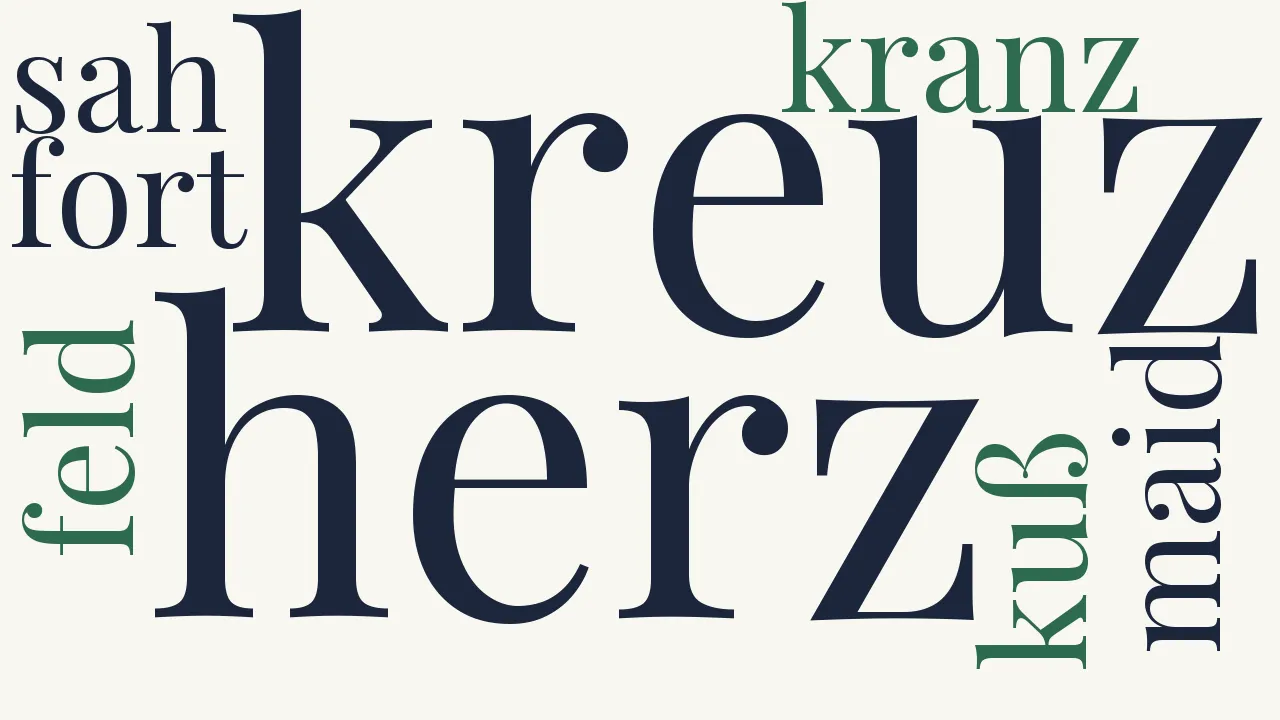 Wortwolke zu Das Kreuz am Inn