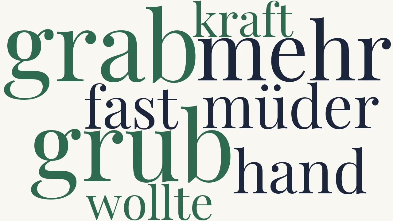 Wortwolke zu Der alte Todtengräber