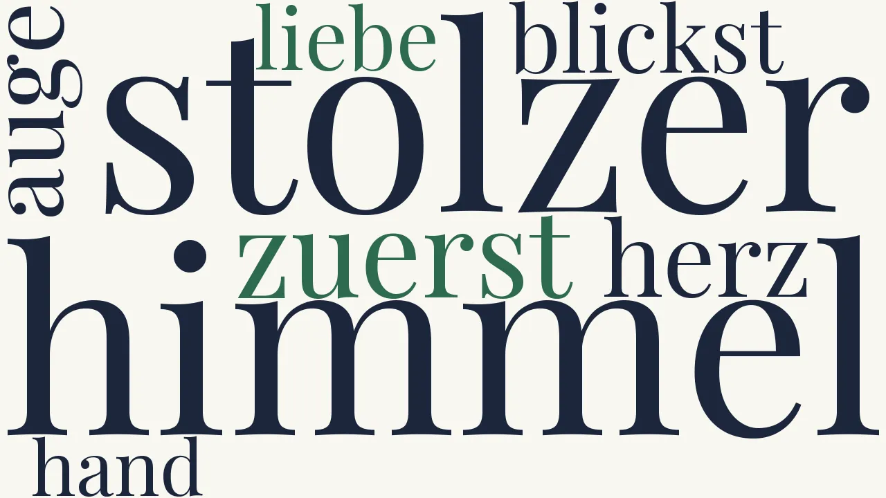 Wortwolke zu Der Erste