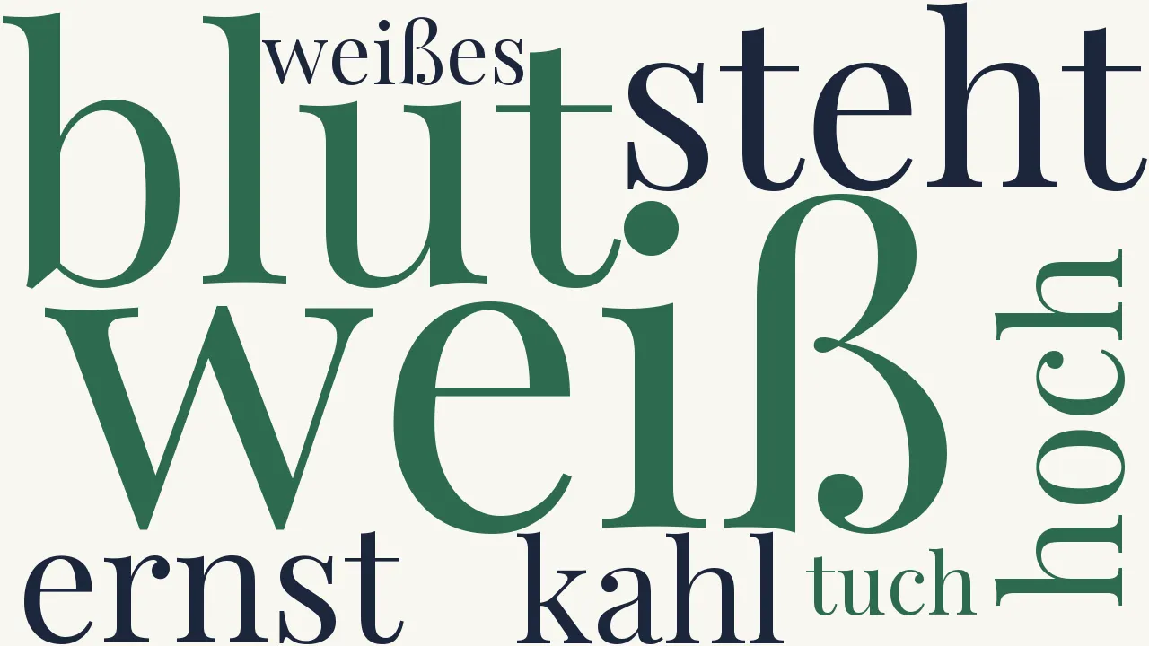 Wortwolke zu Der Hohenstaufen