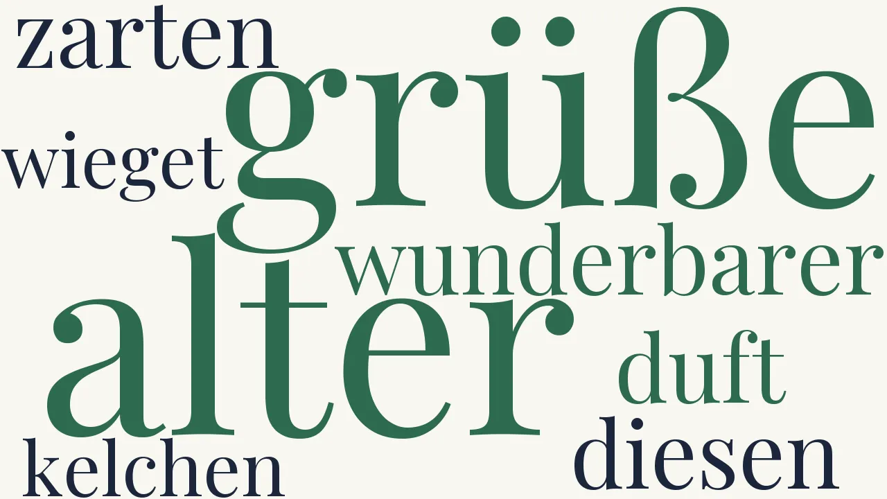 Wortwolke zu Die Hyazinthe