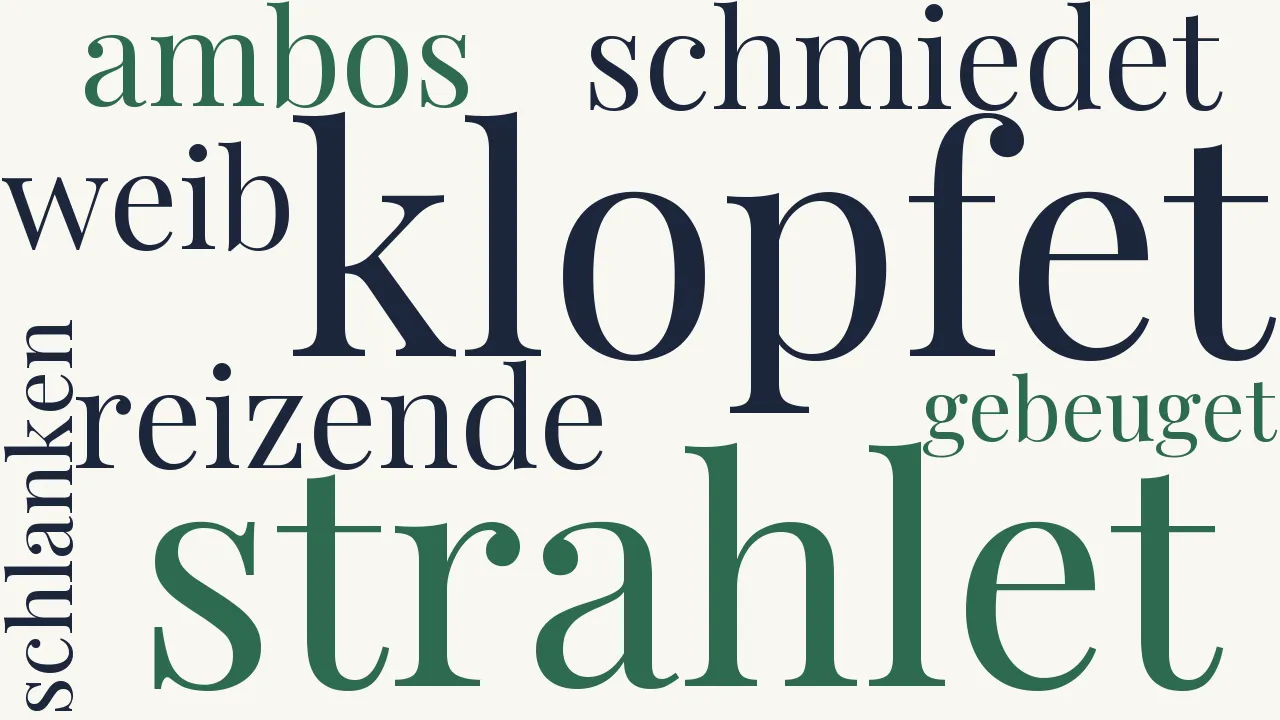 Wortwolke zu Die Nagelschmiedin