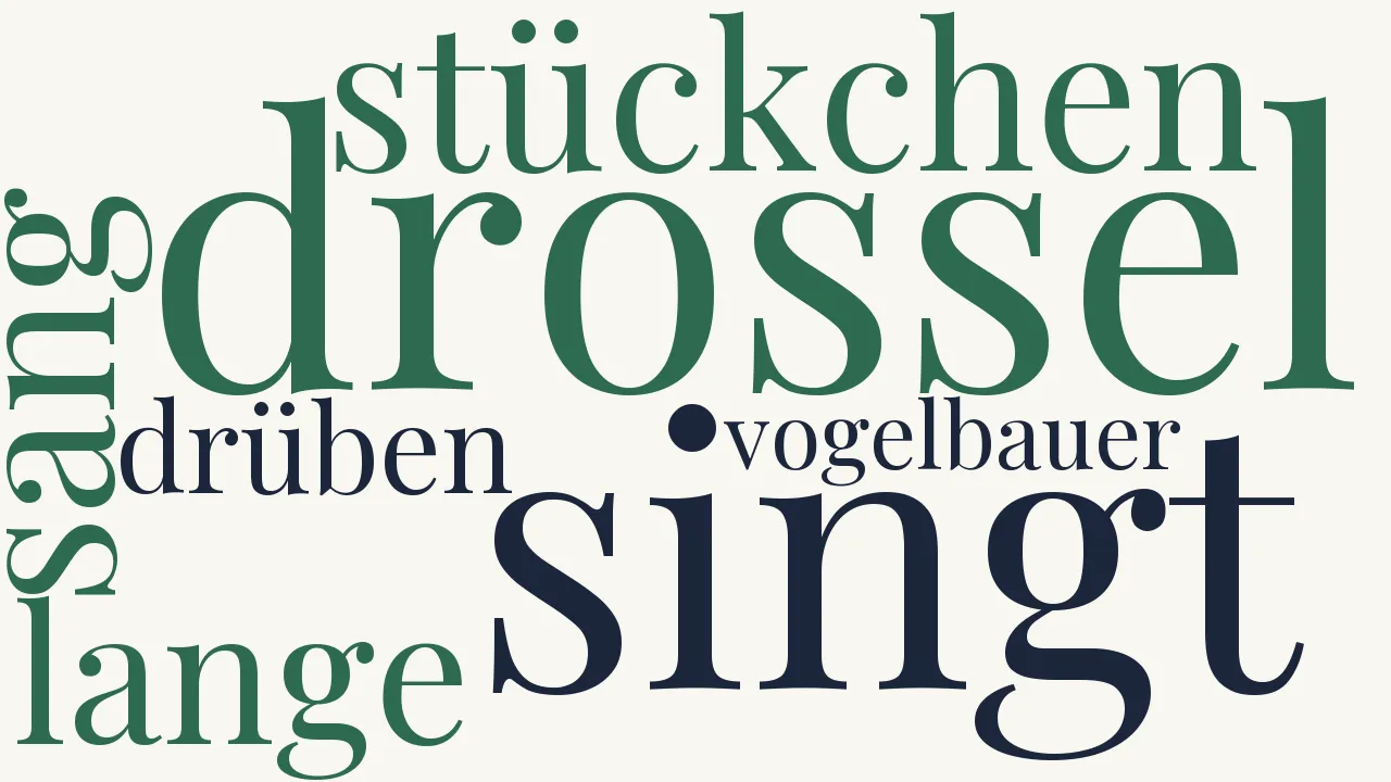 Wortwolke zu Drosselsang