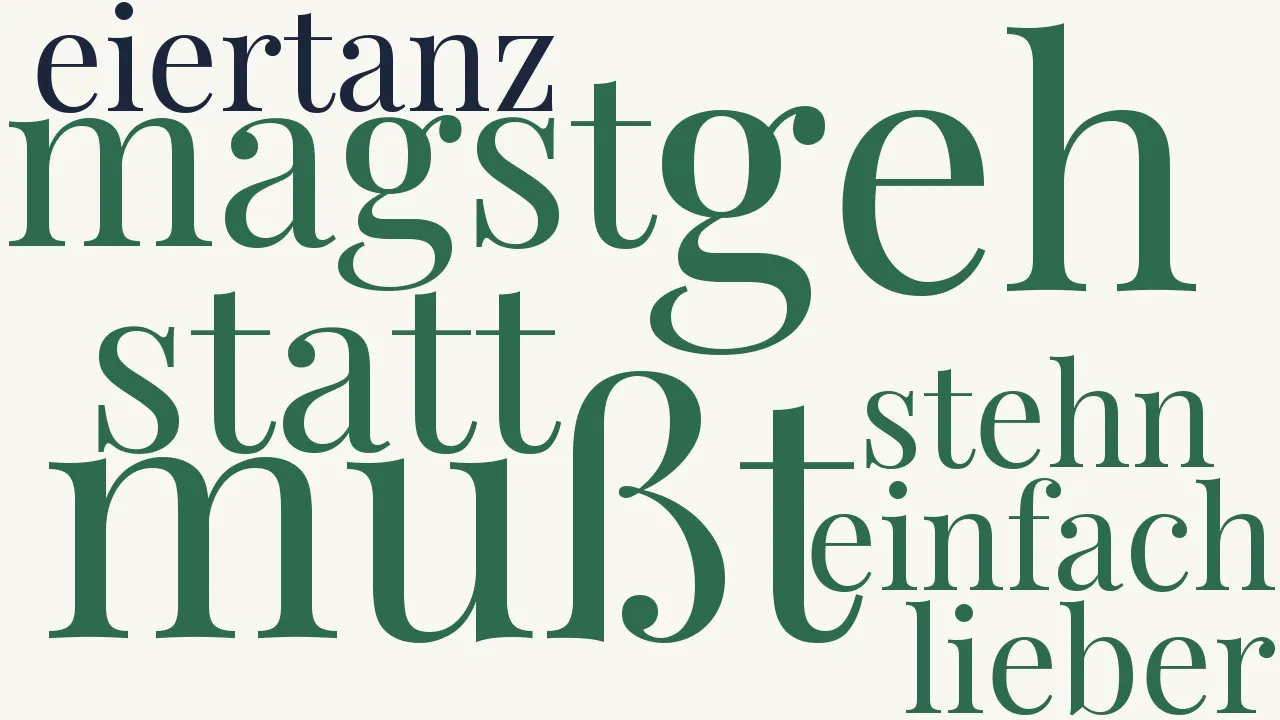 Wortwolke zu Eiertanz