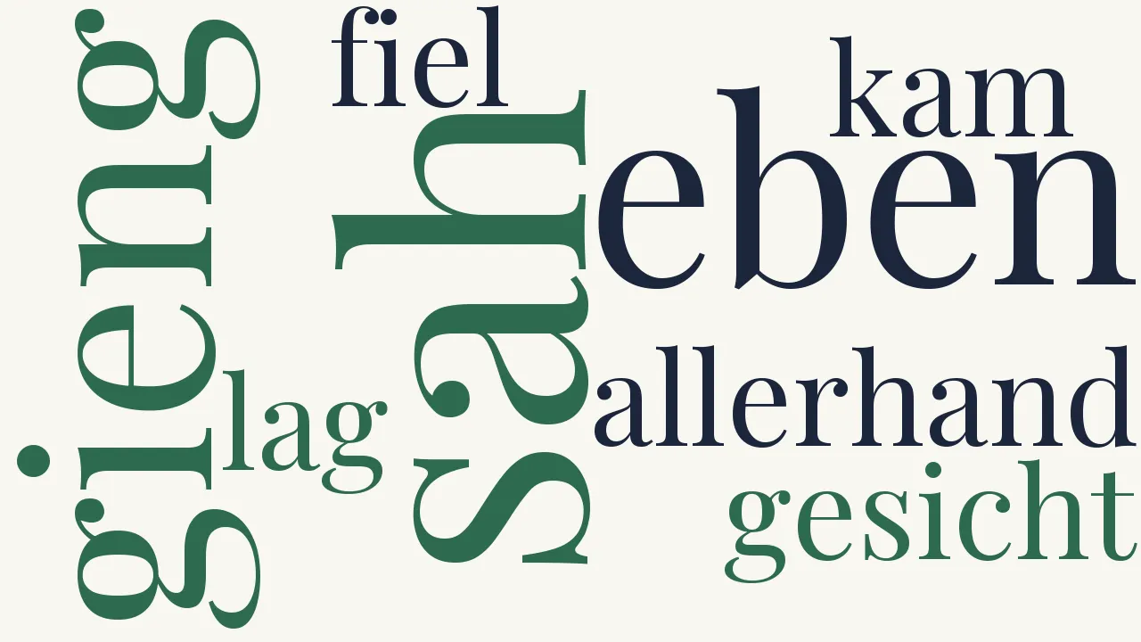 Wortwolke zu Ein Augenblick