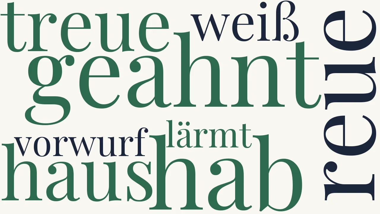 Wortwolke zu Ein Gast