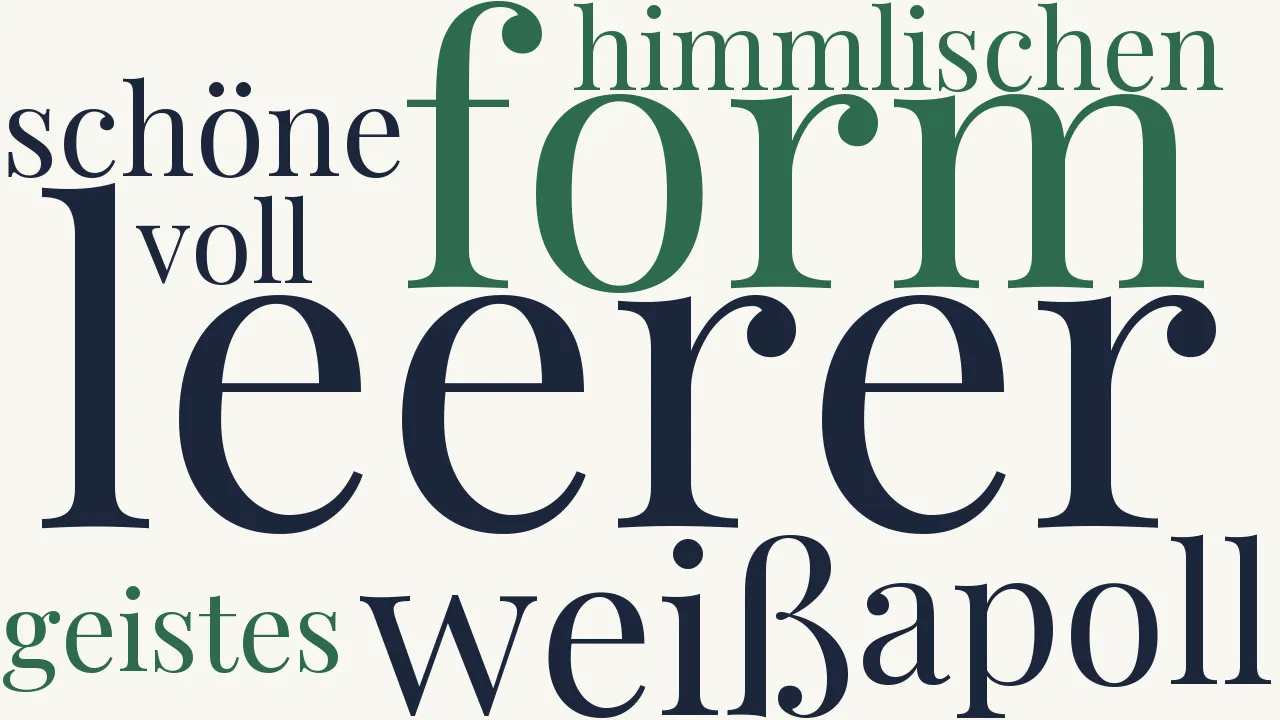 Wortwolke zu Form