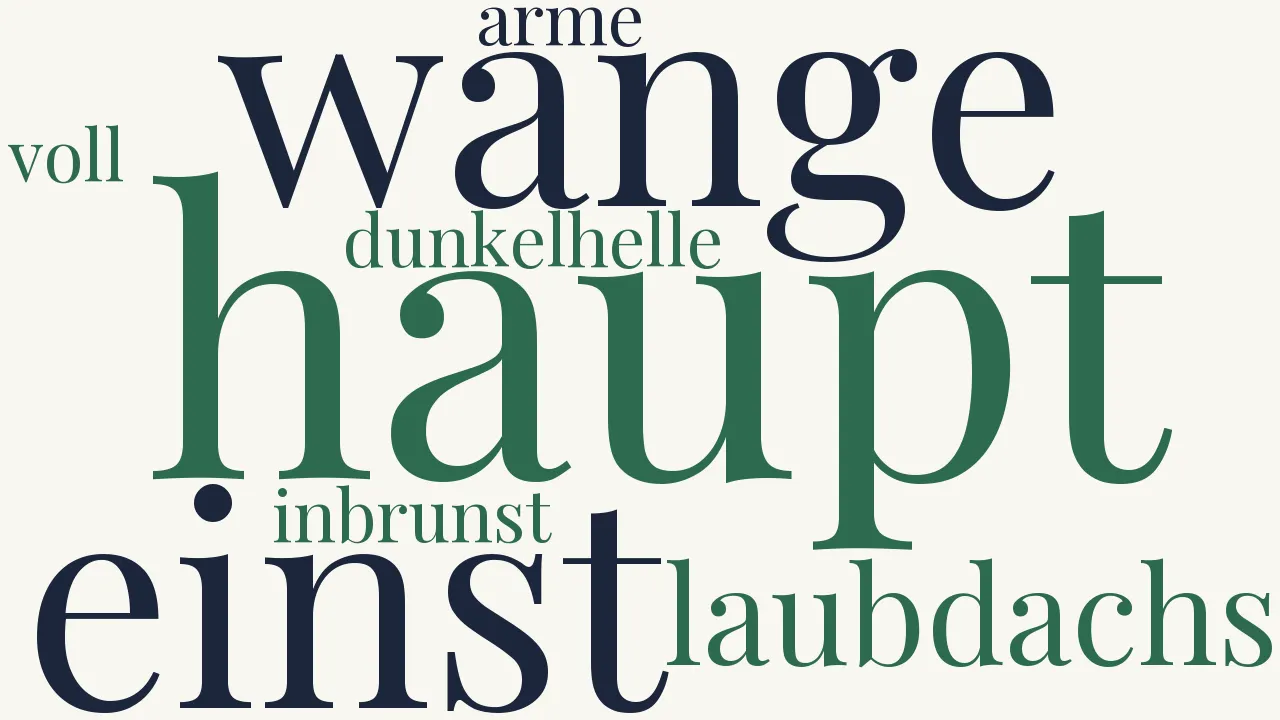 Wortwolke zu Gefangen