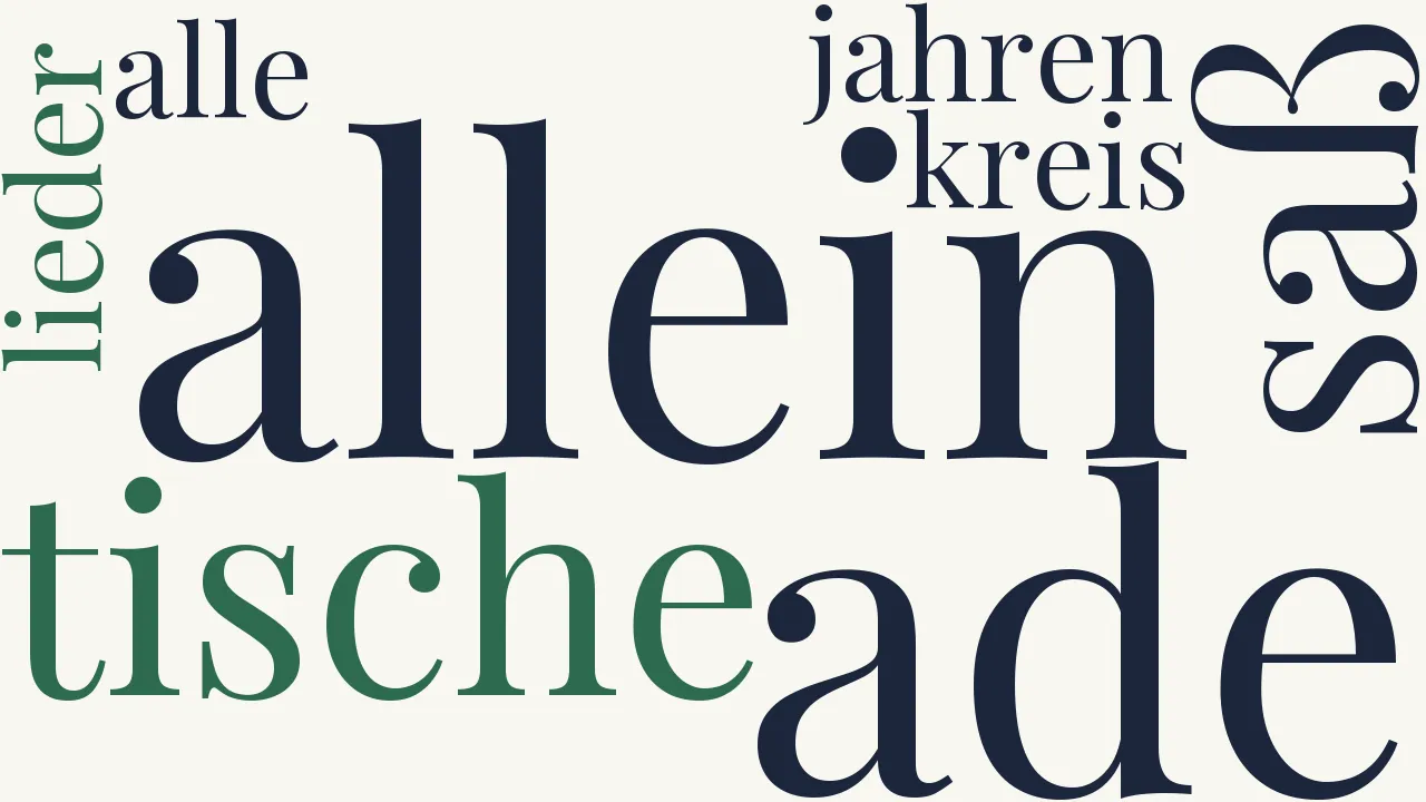 Wortwolke zu Gesellschaft