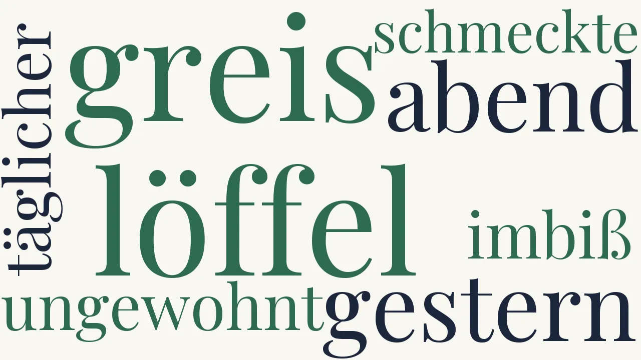 Wortwolke zu Imbiß