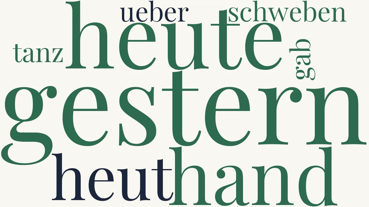 Wortwolke zu Immer zu