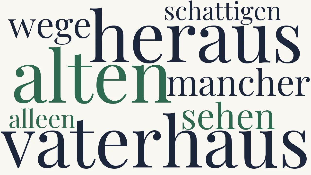 Wortwolke zu In der Vaterstadt