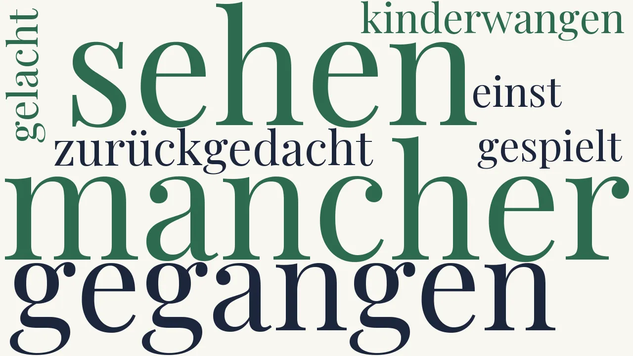 Wortwolke zu Ist mancher so gegangen