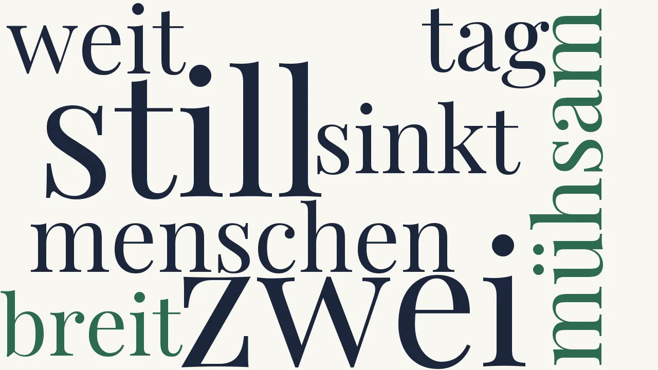 Wortwolke zu Kahnfahrt