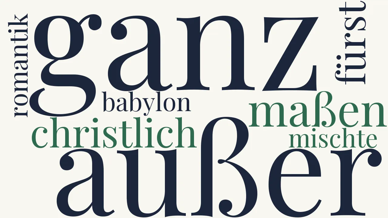 Wortwolke zu Lesart