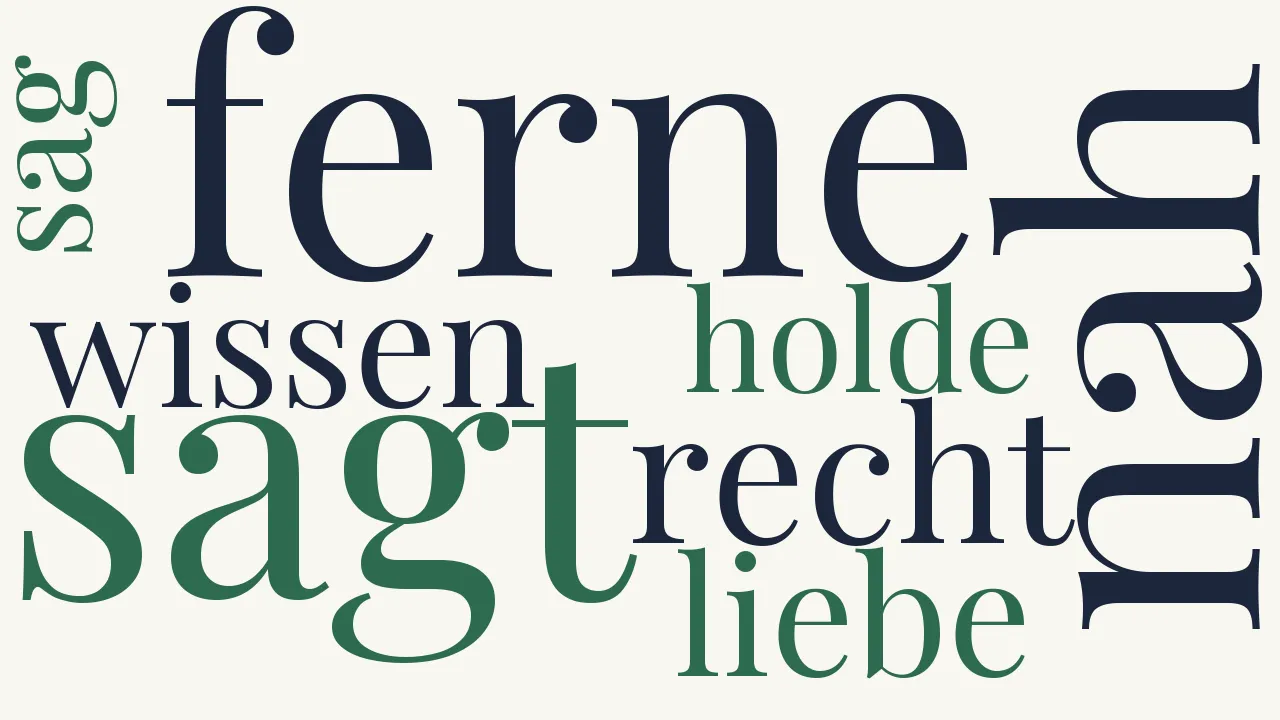 Wortwolke zu Mädchens Abendgedanken