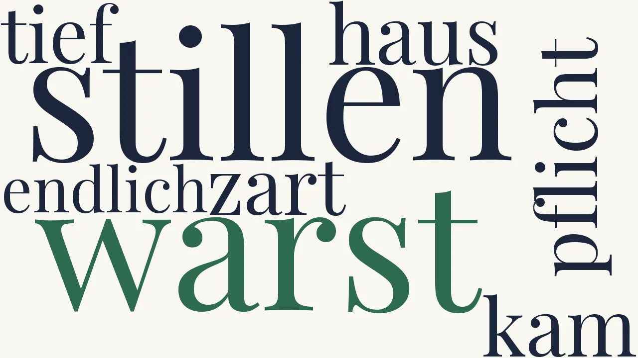 Wortwolke zu Mein Kätzlein