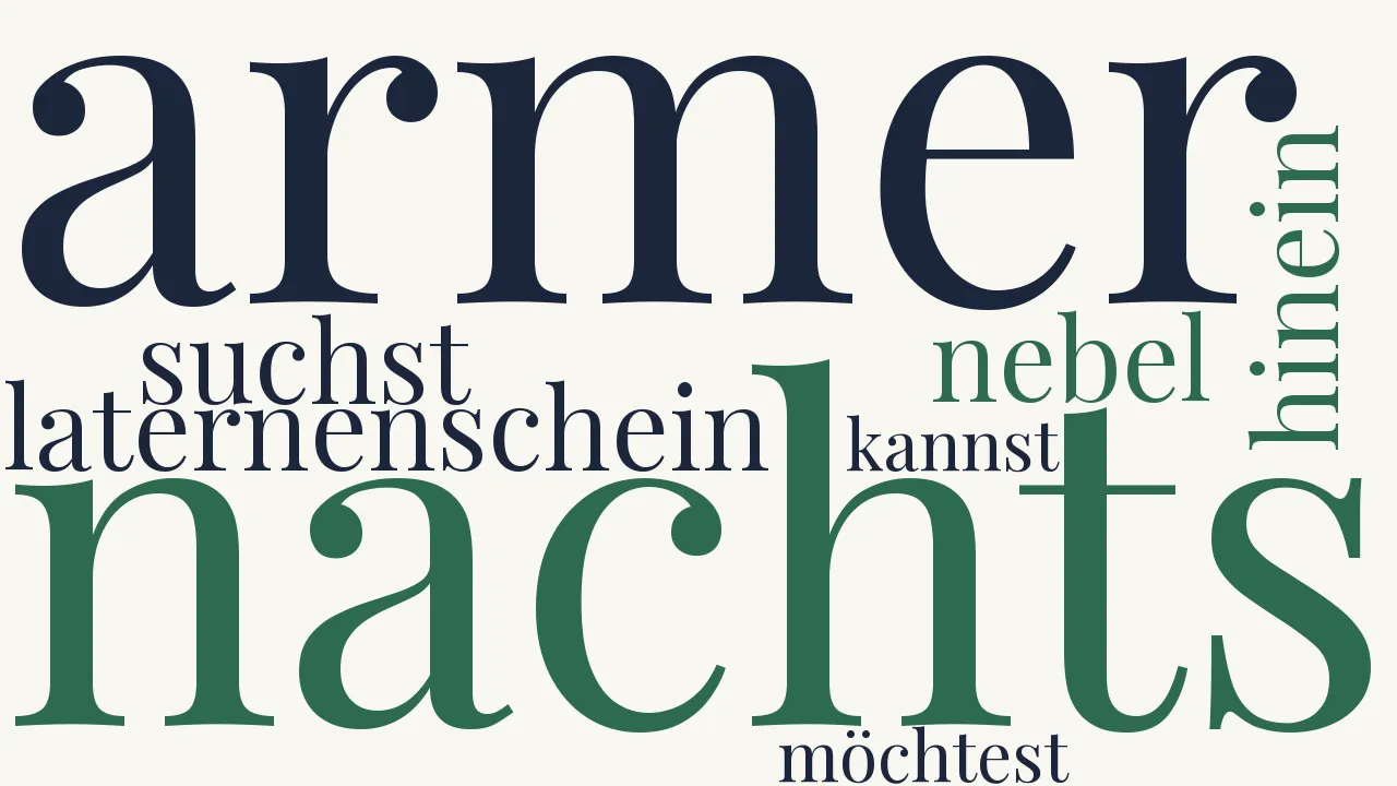 Wortwolke zu Nachts und Morgens