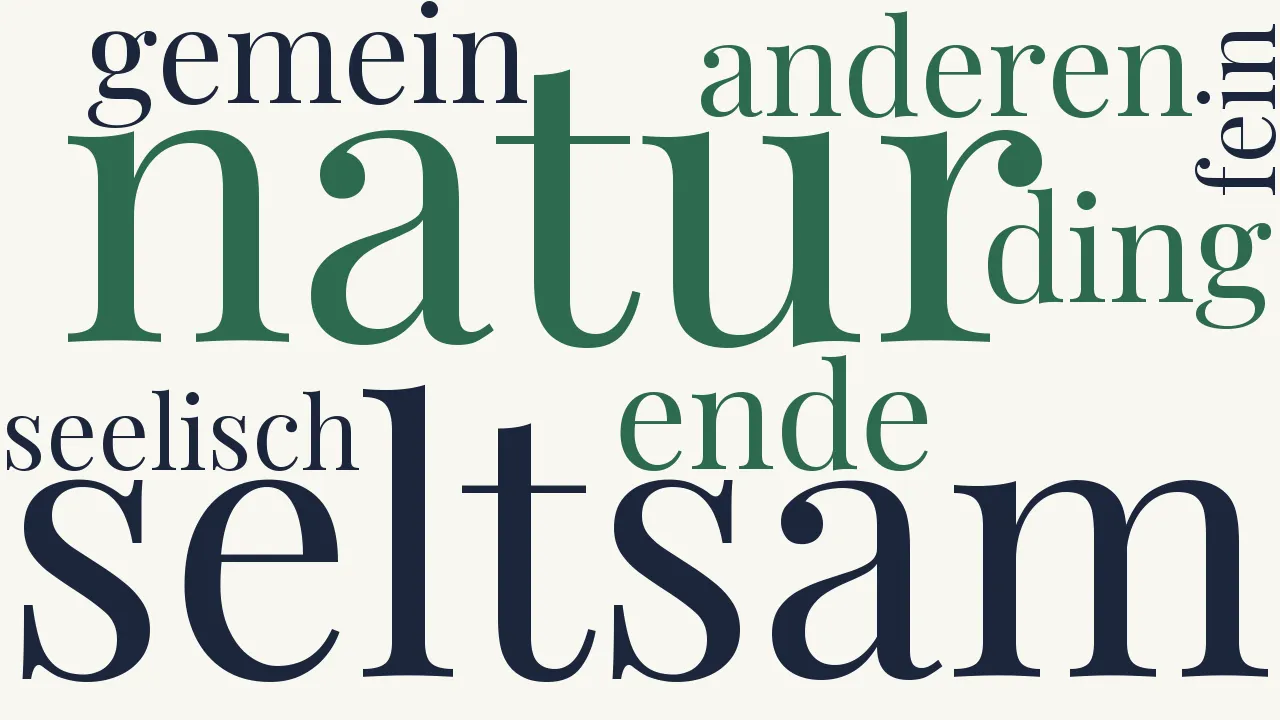 Wortwolke zu Natur