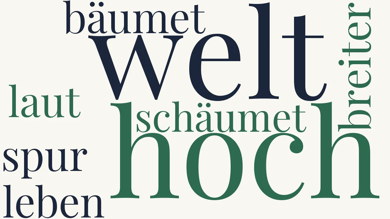 Wortwolke zu Nur Traum