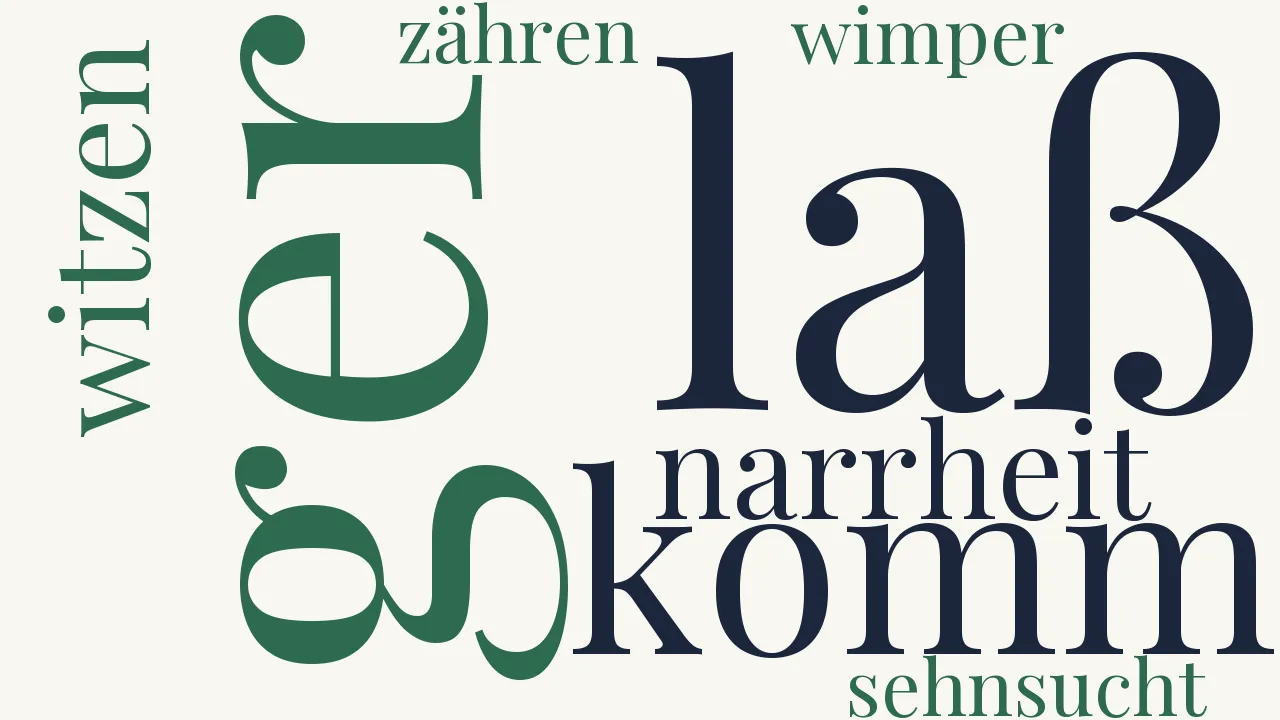 Wortwolke zu Paul Fr. Richter