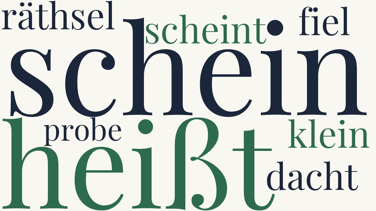 Wortwolke zu Schein und Sein