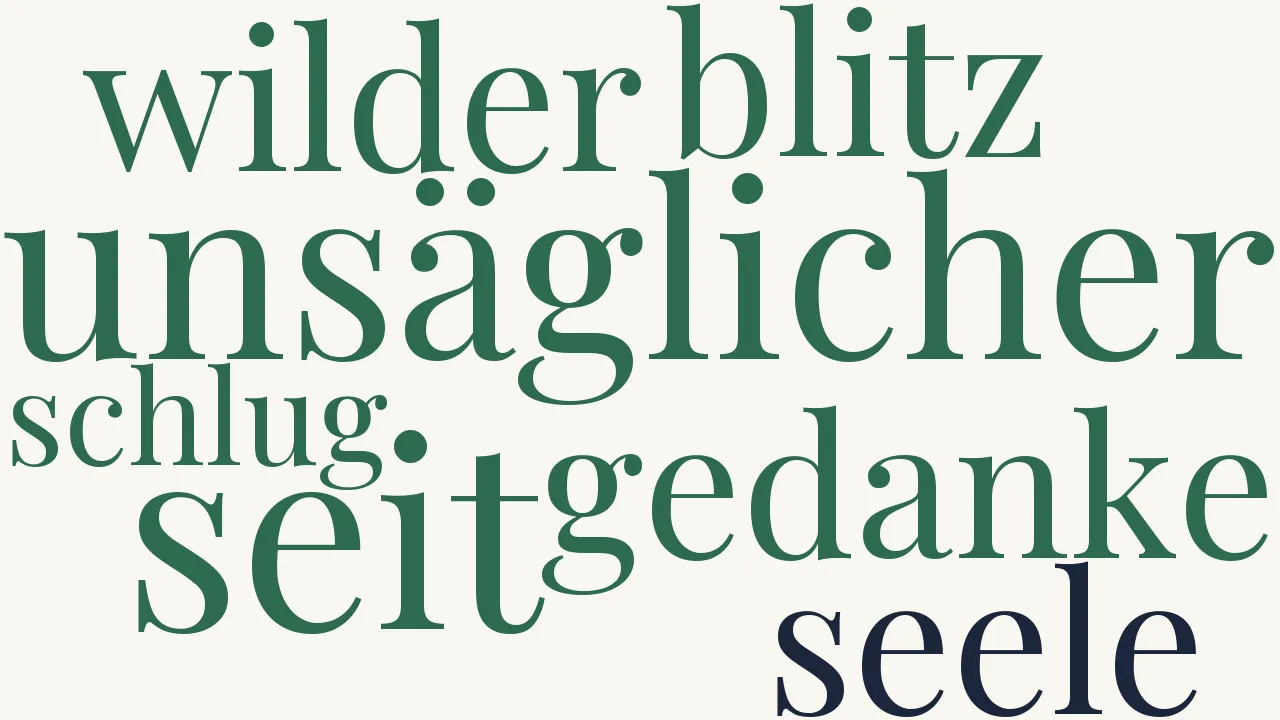 Wortwolke zu Scheinleben