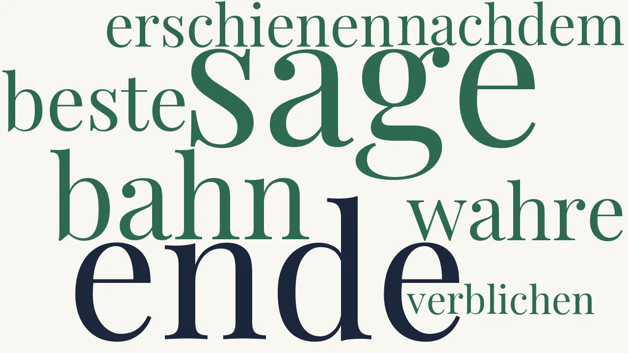 Wortwolke zu Schlußergebniß