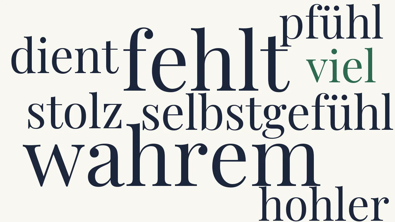 Wortwolke zu Selbstgefühl