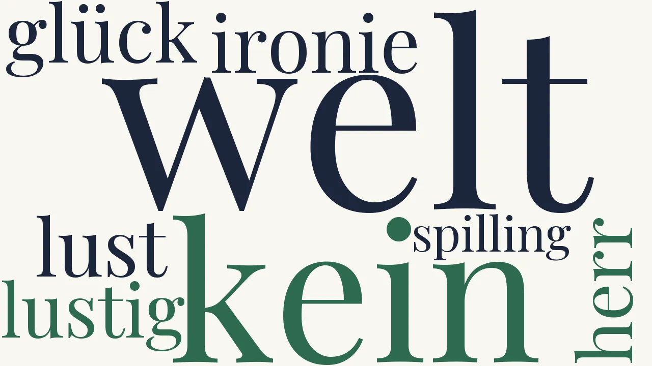 Wortwolke zu Sie haben ihren Lohn dahin
