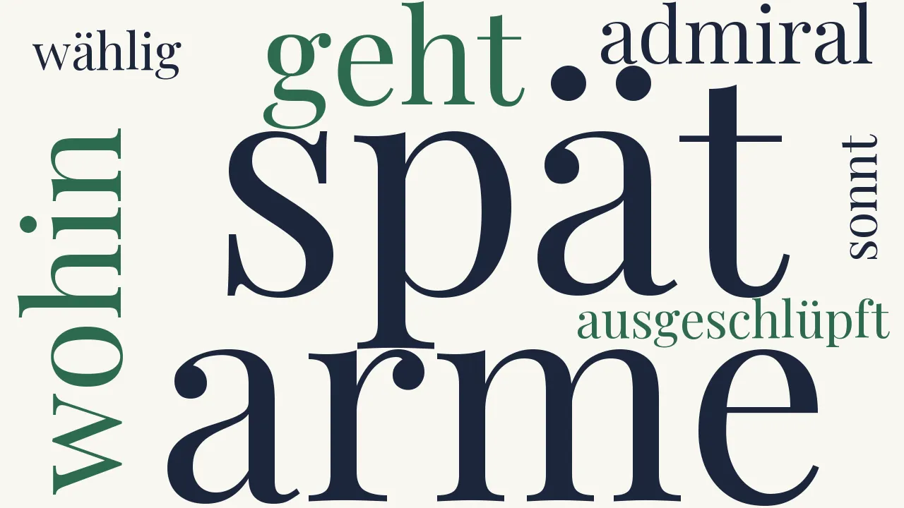 Wortwolke zu Spätlinge