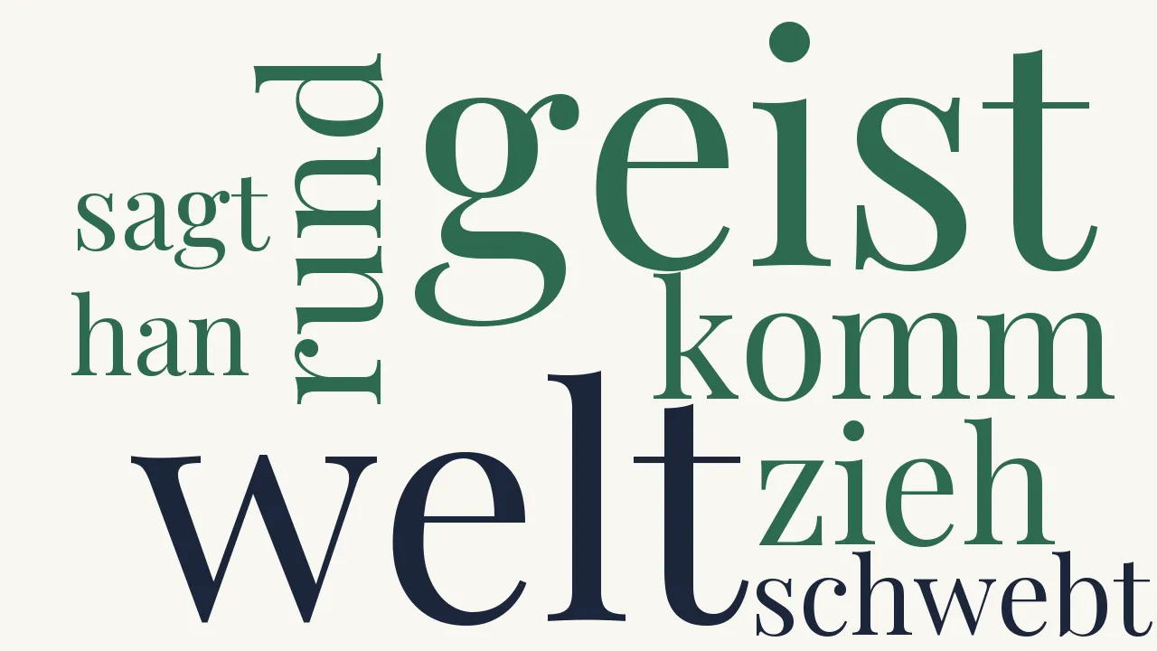Wortwolke zu Spiritistisches Trinklied