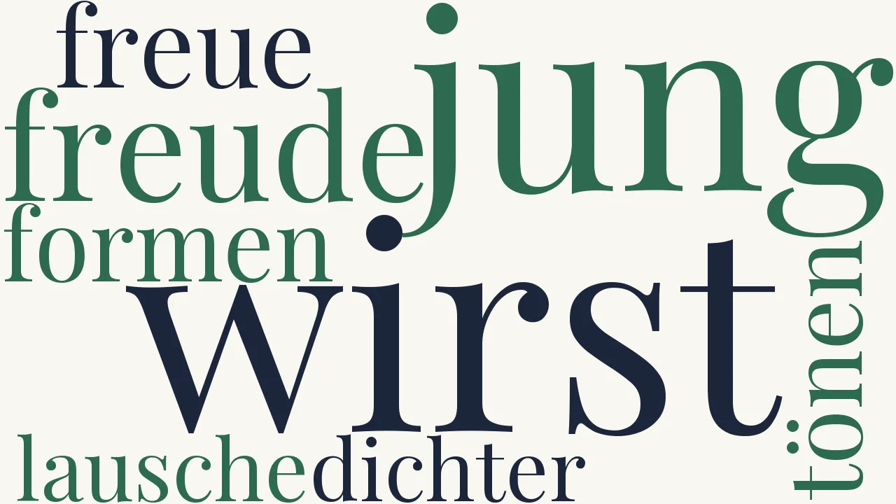 Wortwolke zu Sprüche