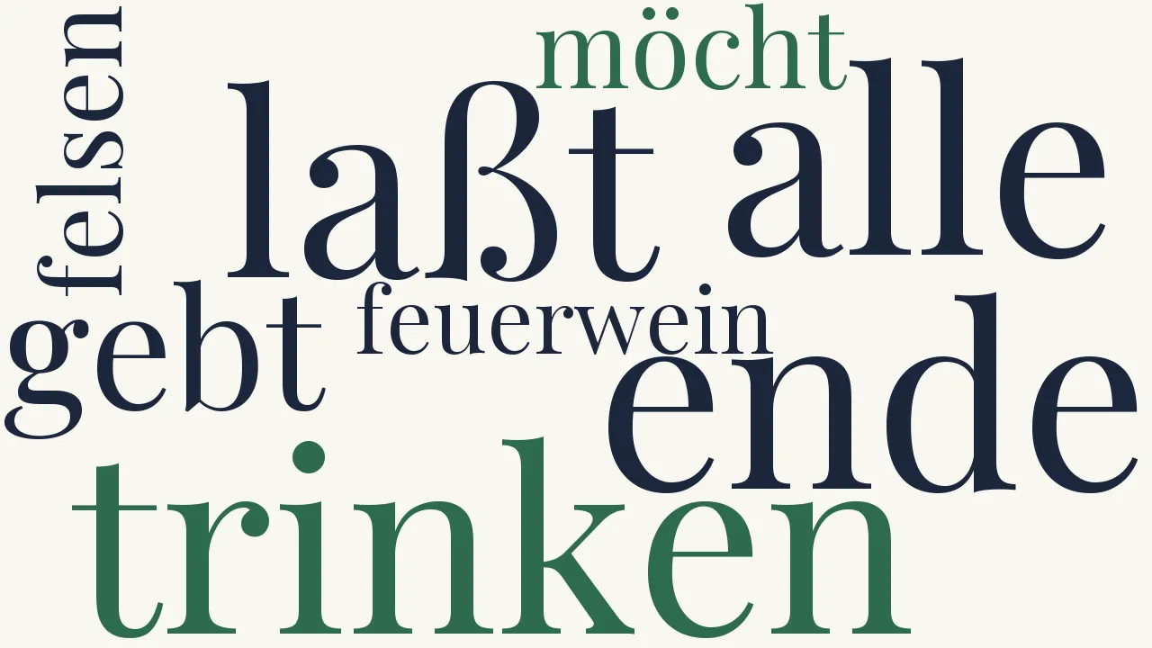 Wortwolke zu Trinklied