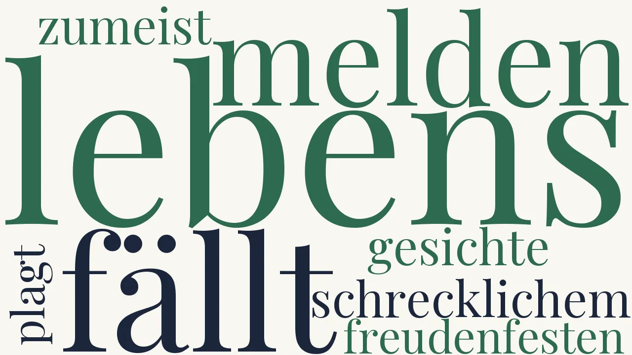 Wortwolke zu Und doch