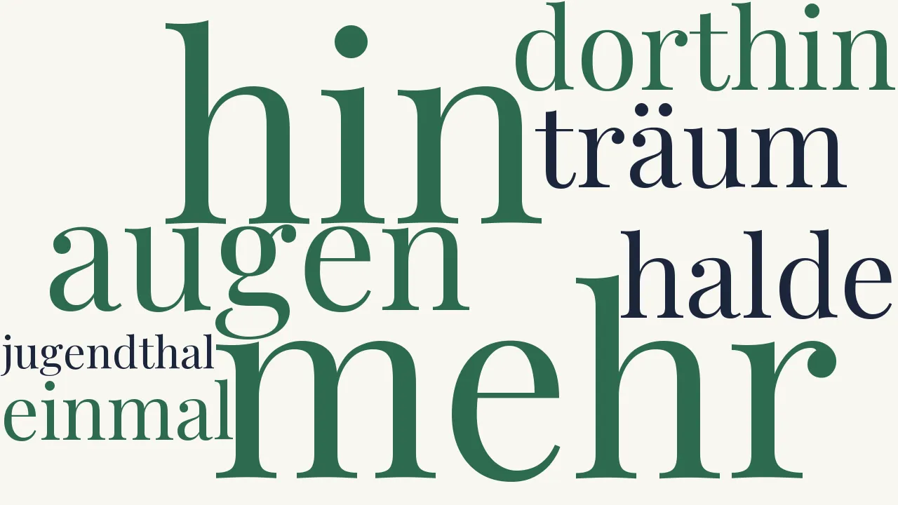 Wortwolke zu Und noch einmal